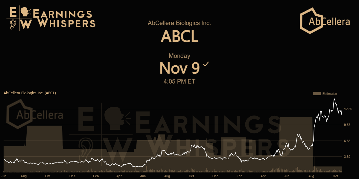 Earnings Whispers | AbCellera Biologics Inc. (ABCL) SEC Filings