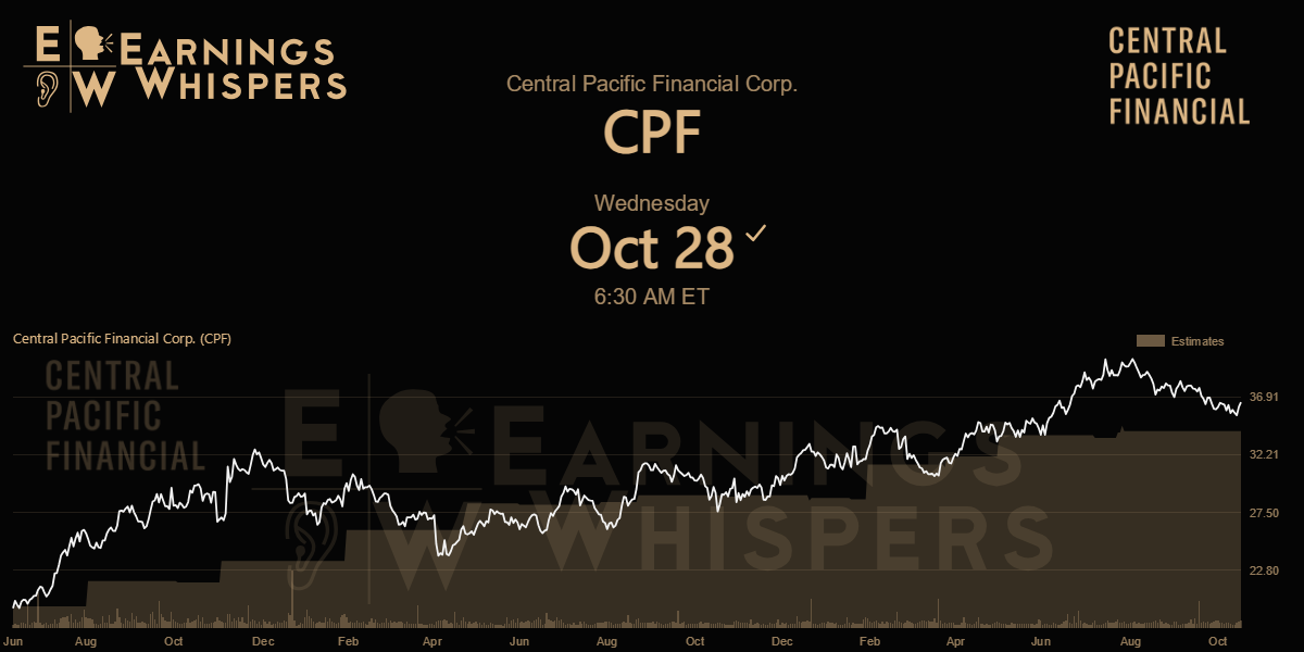Central Pacific Financial Corp Earnings Whispers