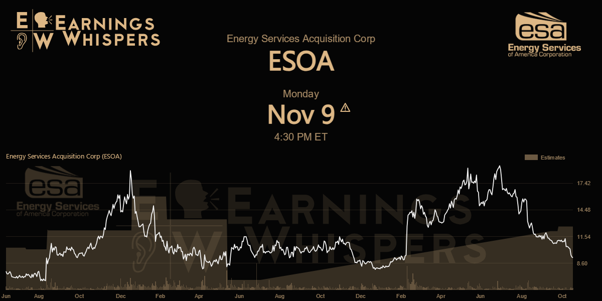 Energy Services Acquisition Corp Earnings Whispers