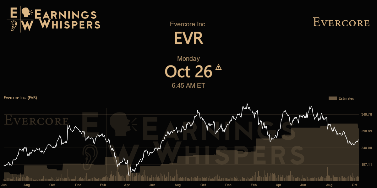 Evercore Earnings Whispers