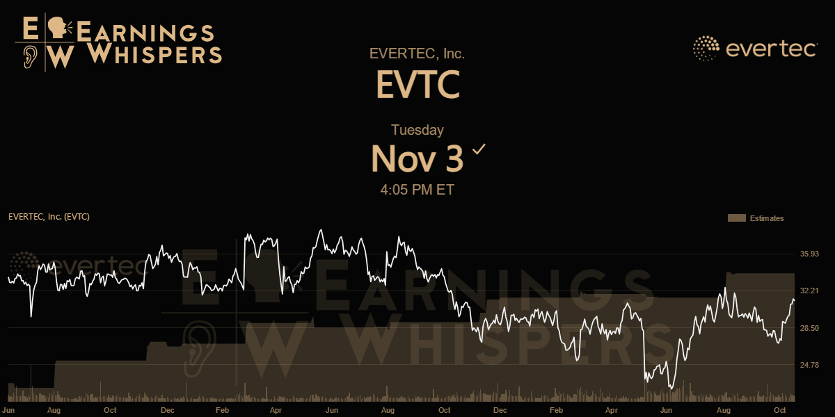 EVERTEC, Inc. Earnings Whispers