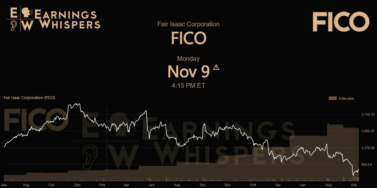 FICO Earnings Whispers
