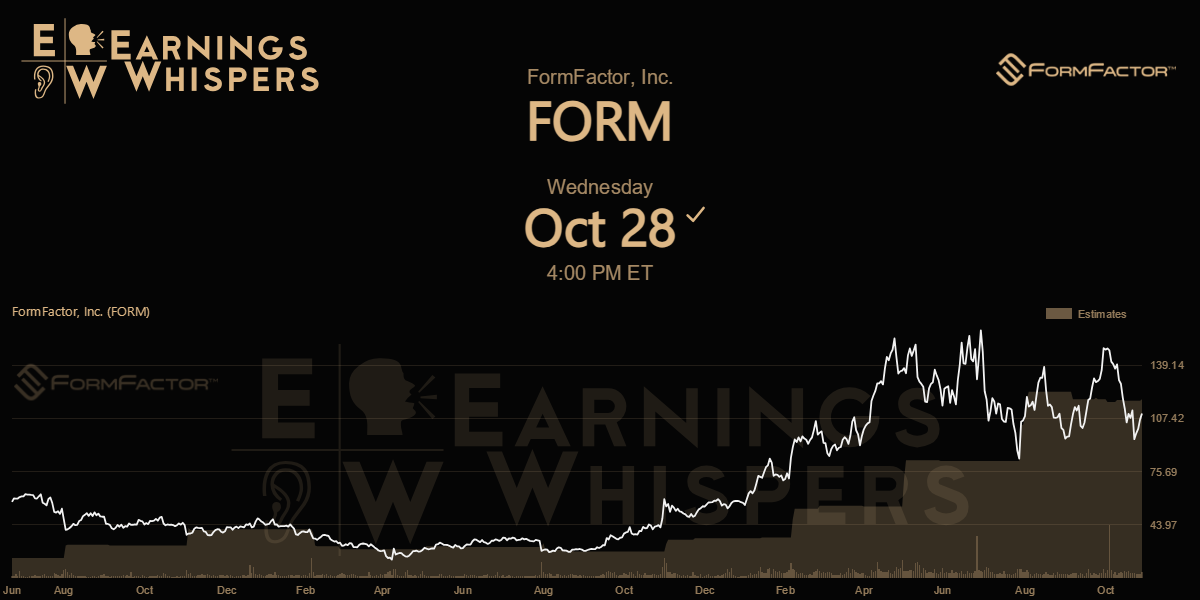Earnings Whispers | FormFactor, Inc. Reports 2026 Third Quarter Results