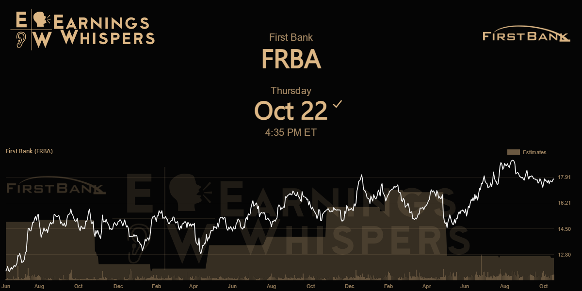 First Bank Earnings Whispers