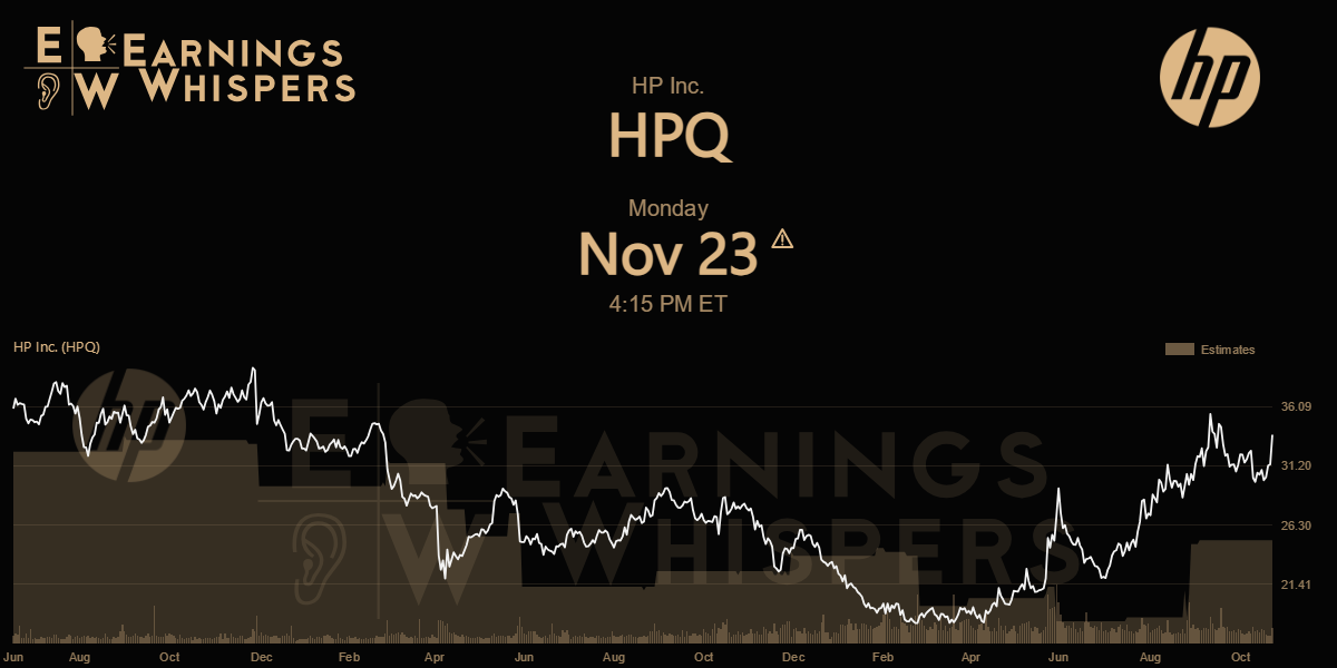 HP Inc. Earnings Whispers