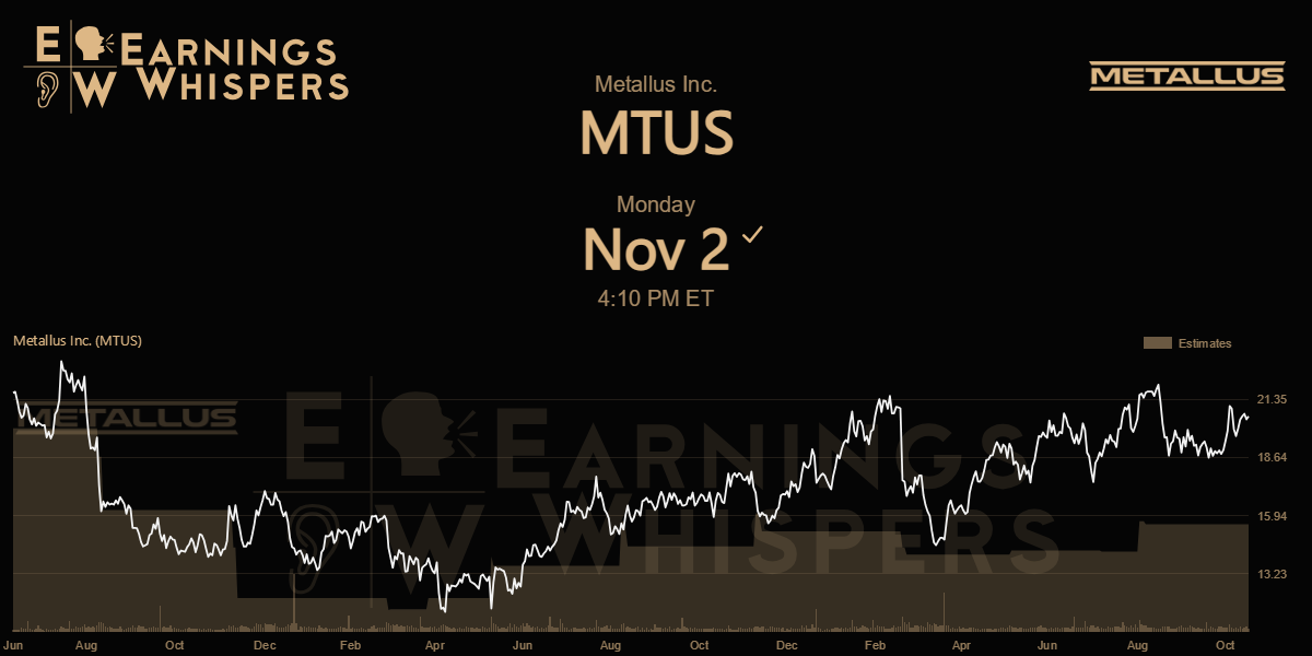 Metallus Inc Earnings Whispers