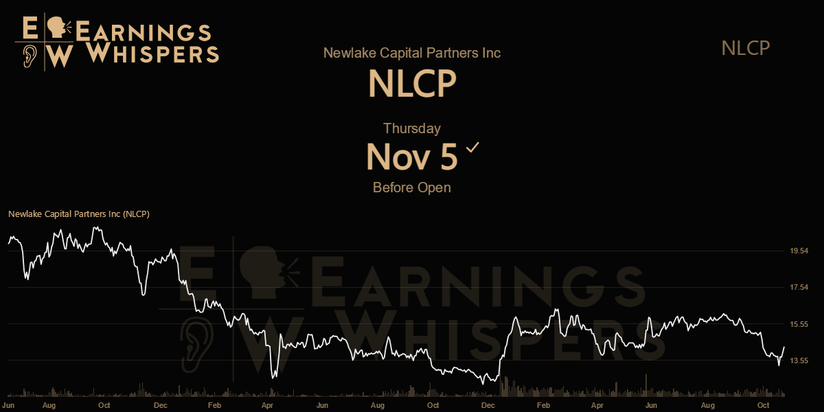 Newlake Capital Partners Inc Earnings Whispers