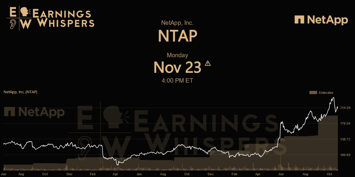 NetApp Earnings Whispers