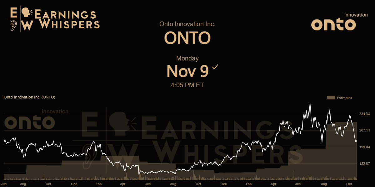 Onto Innovation Inc. Earnings Whispers