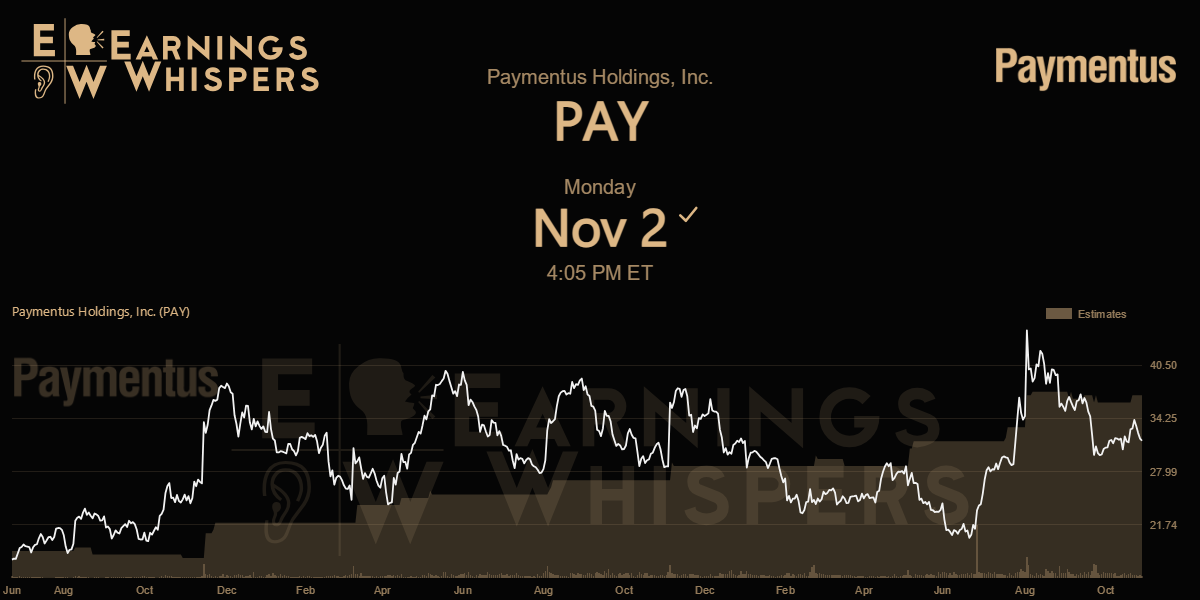 Paymentus Holdings, Inc. Earnings Whispers