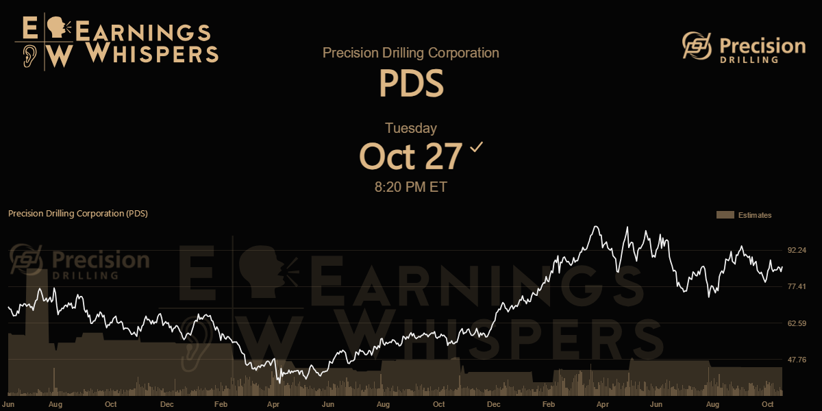 Precision Drilling Corporation Earnings Whispers