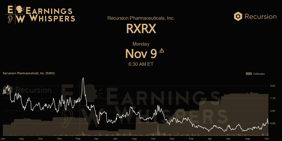 Recursion Earnings Whispers
