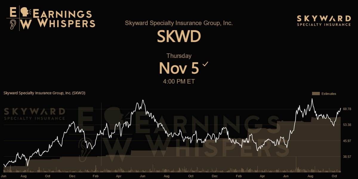 Skyward Specialty Insurance Group Earnings Whispers