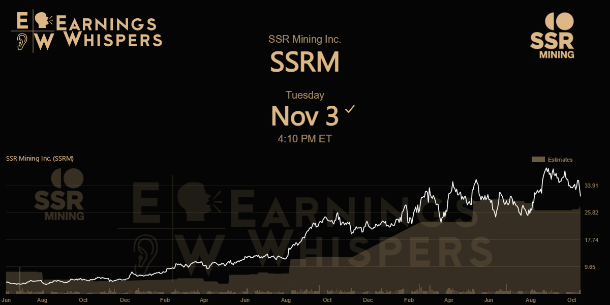 SSR Mining Inc. Earnings Whispers