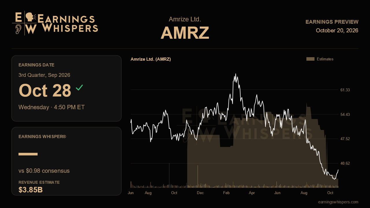 Amrize Ltd. (AMRZ) earnings preview card