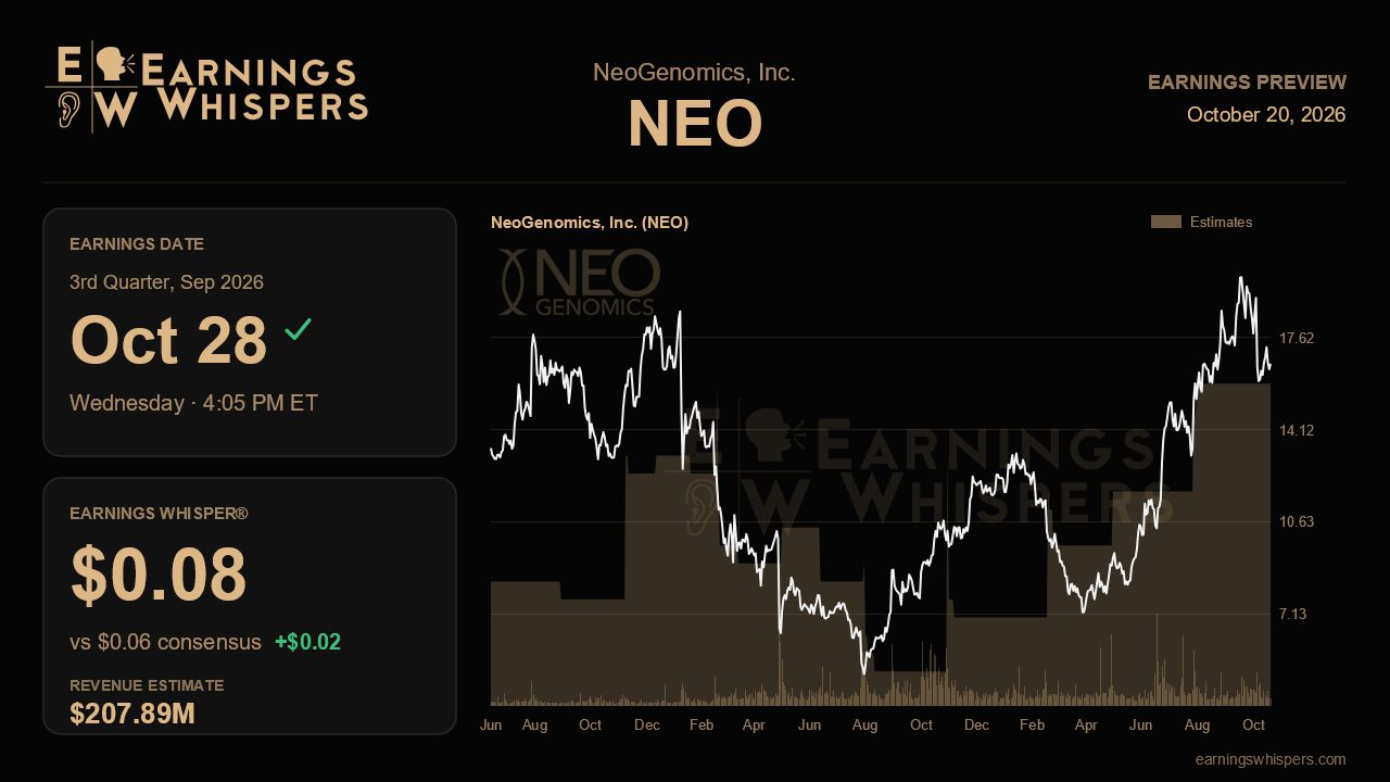 NeoGenomics, Inc. (NEO) earnings preview card