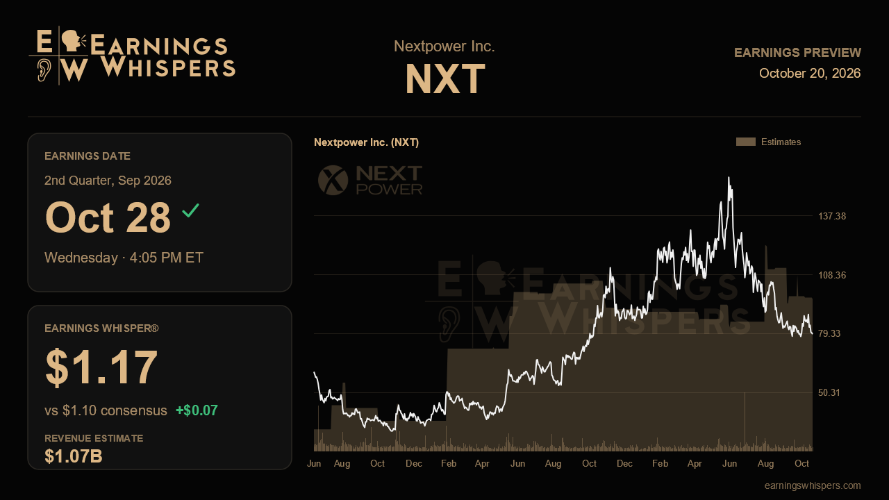 Nextpower Inc. (NXT) earnings preview card