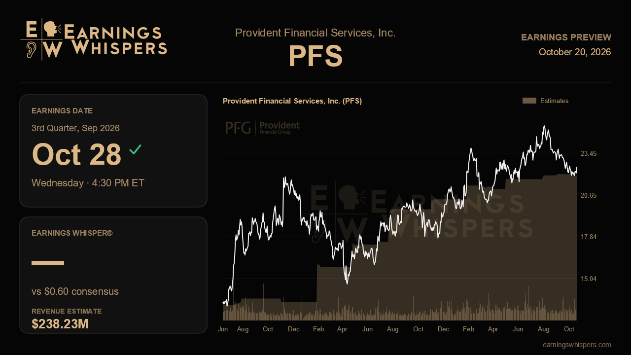 Provident Financial Services, Inc. (PFS) earnings preview card