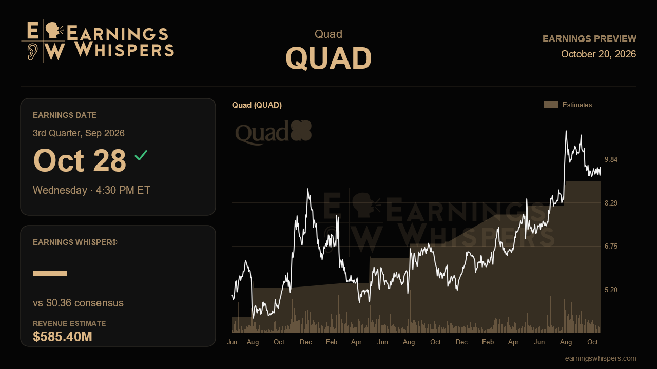 Quad (QUAD) earnings preview card
