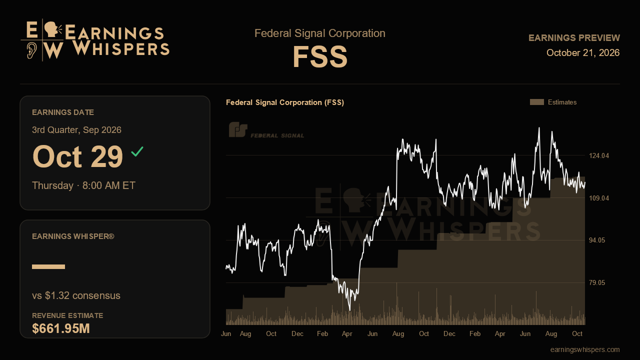 Federal Signal Corporation (FSS) earnings preview card