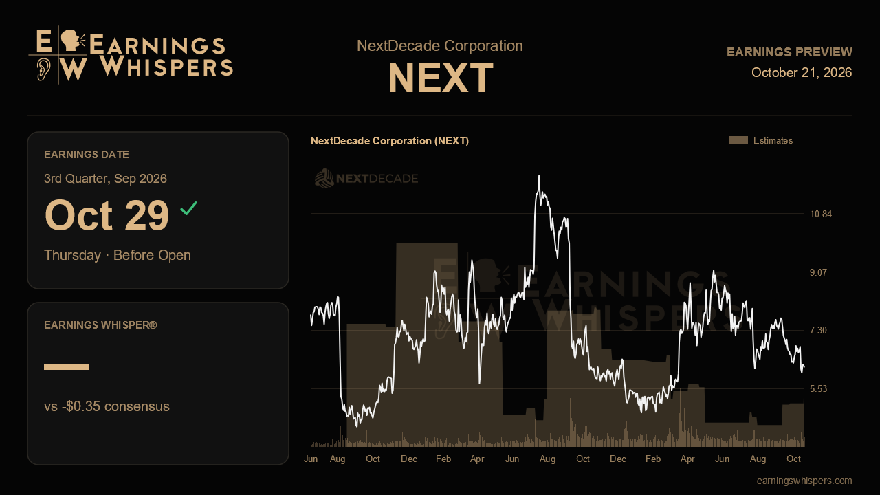 NextDecade Corporation (NEXT) earnings preview card