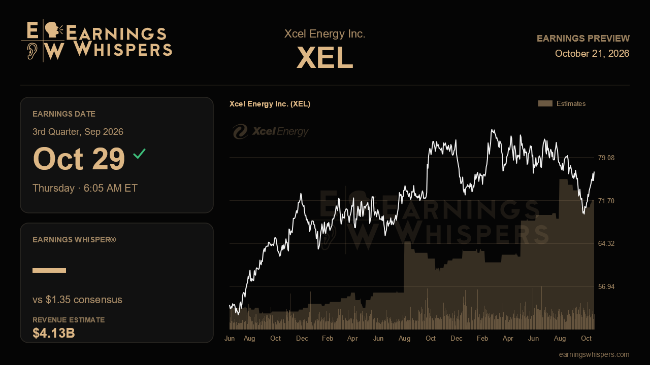Xcel Energy Inc. (XEL) earnings preview card