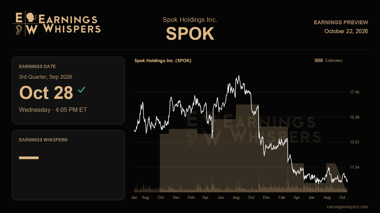 Spok Holdings Inc. (SPOK) earnings preview card