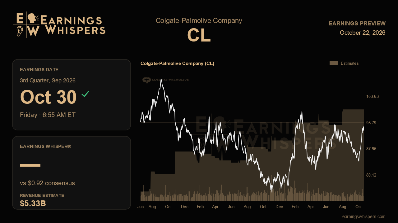 Colgate-Palmolive Company (CL) earnings preview card
