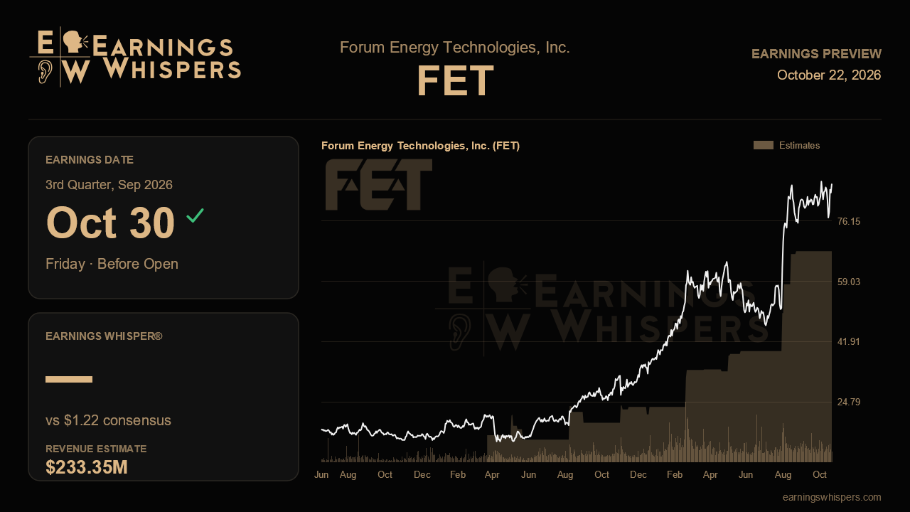 Forum Energy Technologies, Inc. (FET) earnings preview card