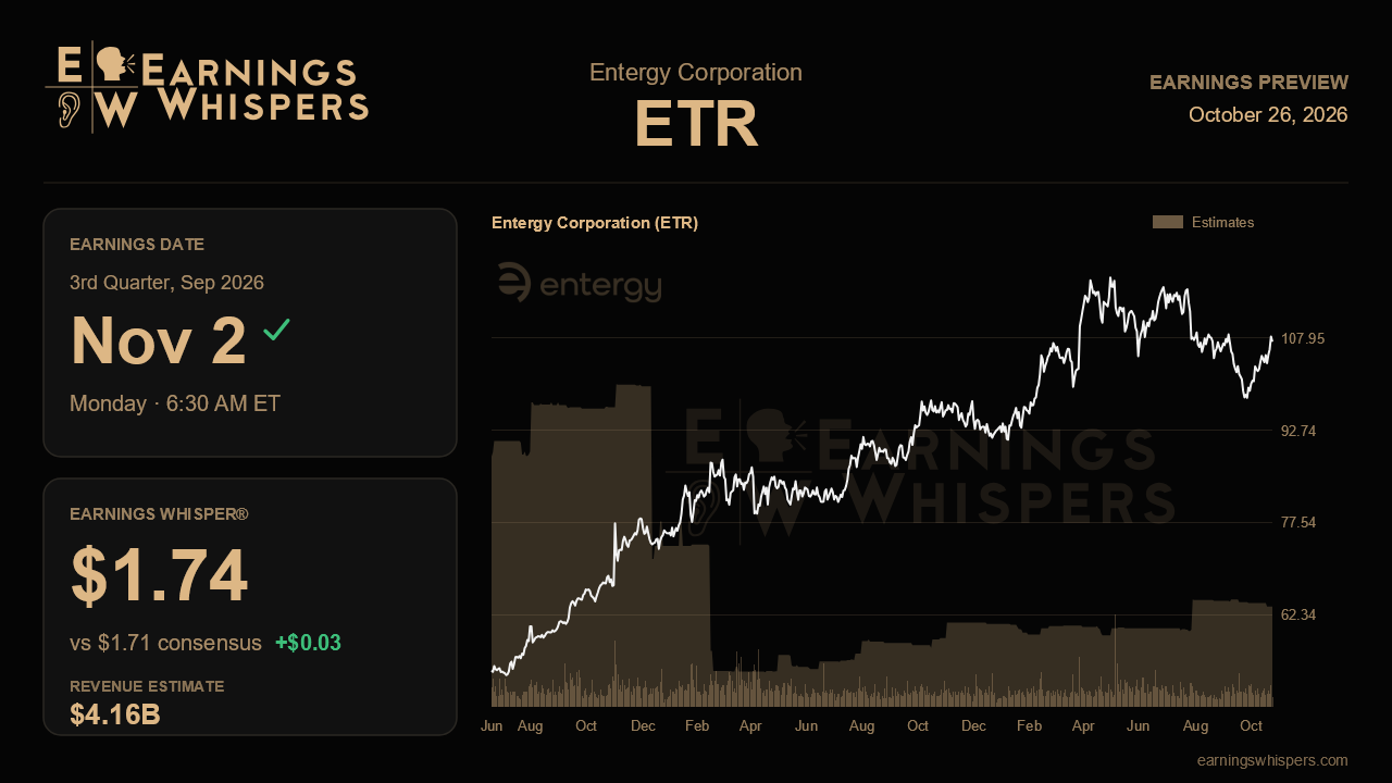 Entergy Corporation (ETR) earnings preview card