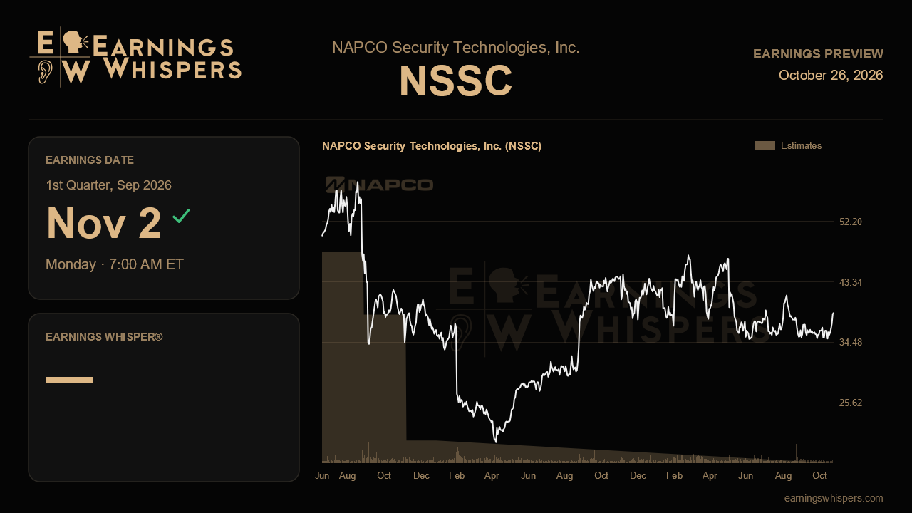 NAPCO Security Technologies, Inc. (NSSC) earnings preview card