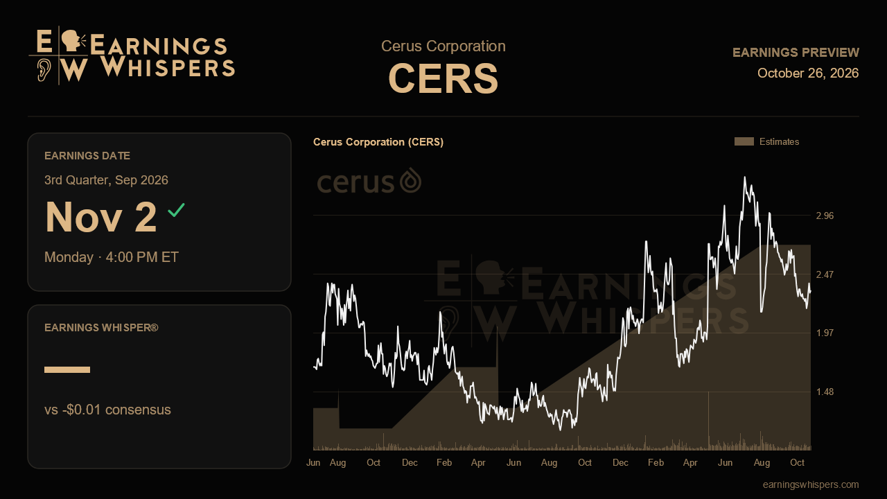 Cerus Corporation (CERS) earnings preview card