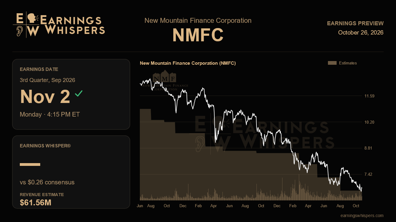 New Mountain Finance Corporation (NMFC) earnings preview card