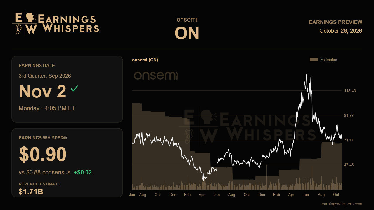 onsemi (ON) earnings preview card