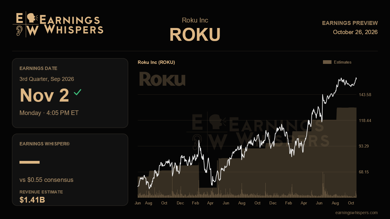 Roku Inc (ROKU) earnings preview card