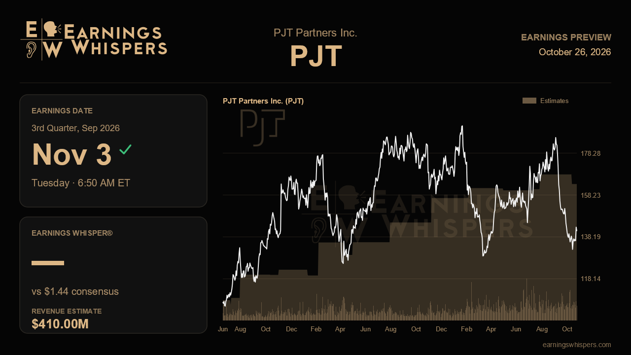 PJT Partners Inc. (PJT) earnings preview card