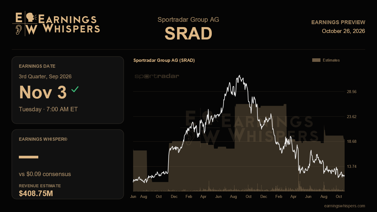 Sportradar Group AG (SRAD) earnings preview card