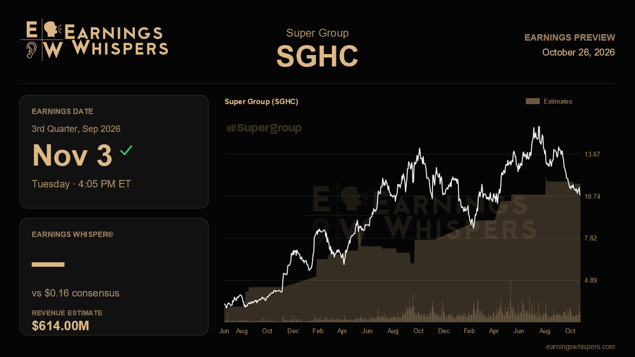 Super Group (SGHC) earnings preview card