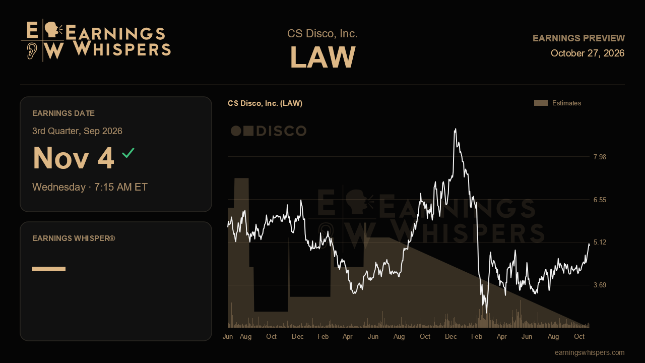 CS Disco, Inc. (LAW) earnings preview card
