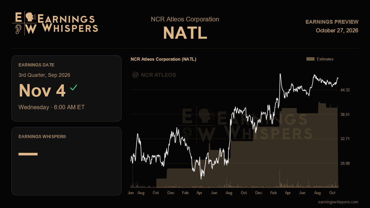 NCR Atleos Corporation (NATL) earnings preview card