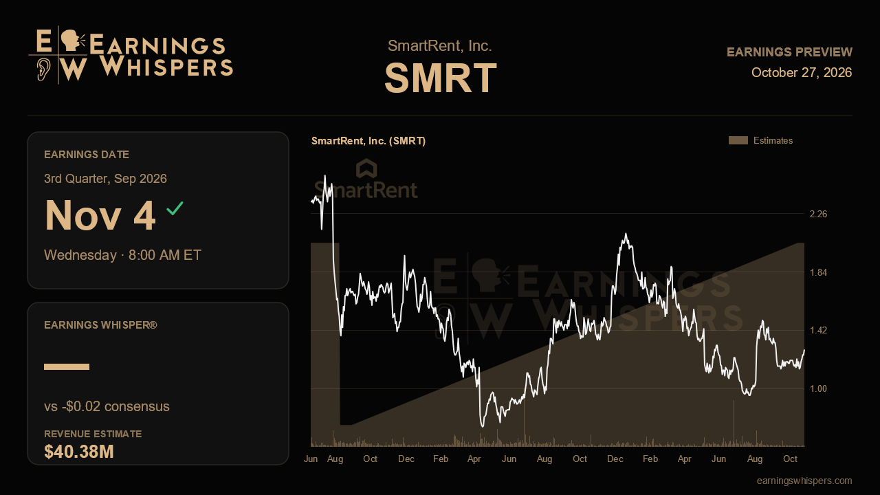 SmartRent, Inc. (SMRT) earnings preview card