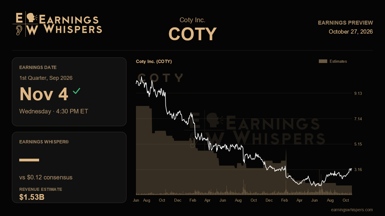 Coty Inc. (COTY) earnings preview card