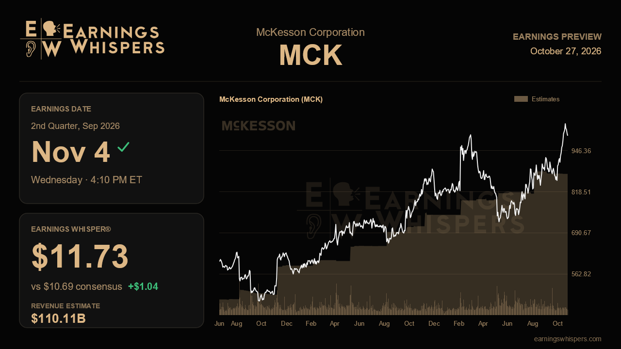 McKesson Corporation (MCK) earnings preview card