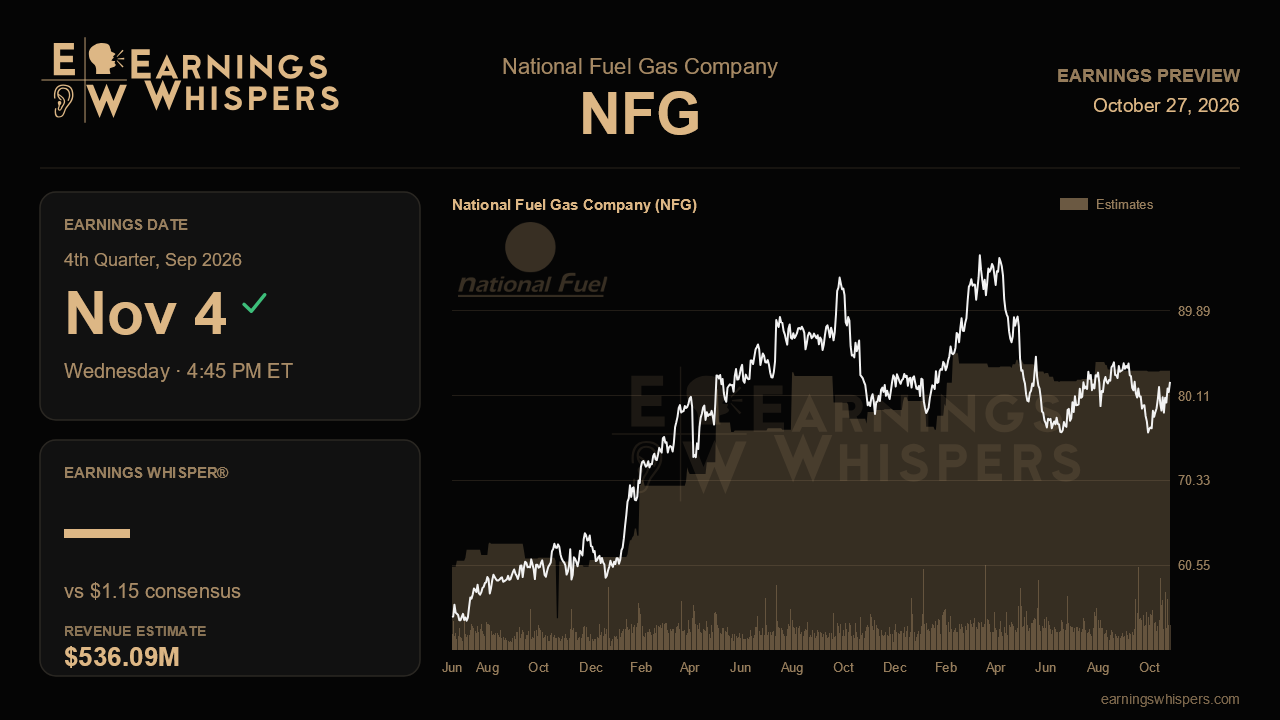National Fuel Gas Company (NFG) earnings preview card
