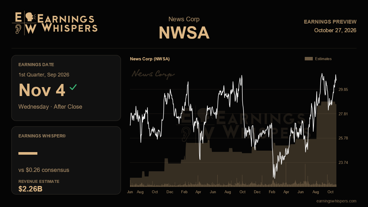 News Corp (NWSA) earnings preview card