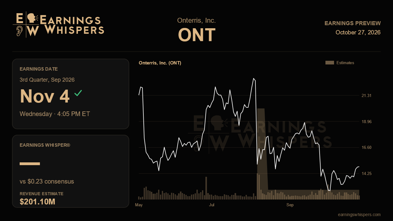 Onterris, Inc. (ONT) earnings preview card