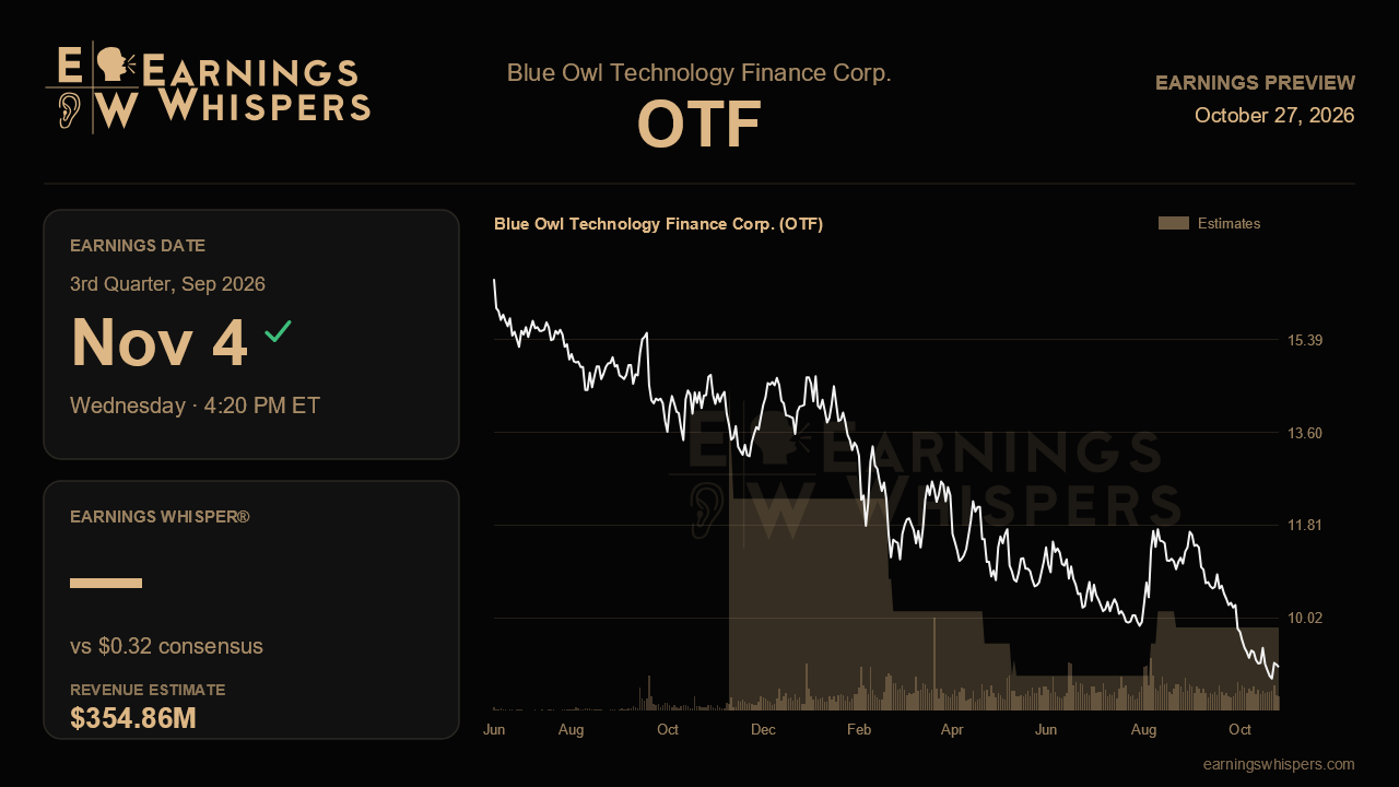 Blue Owl Technology Finance Corp. (OTF) earnings preview card
