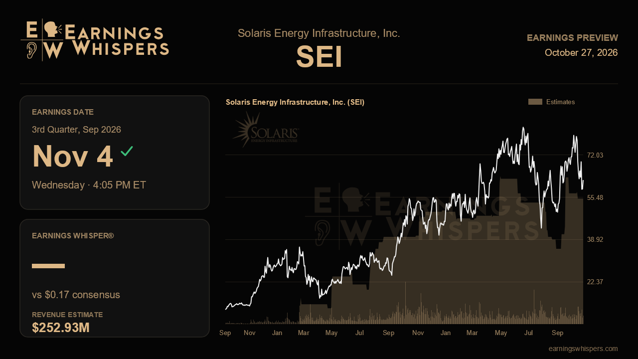 Solaris Energy Infrastructure, Inc. (SEI) earnings preview card