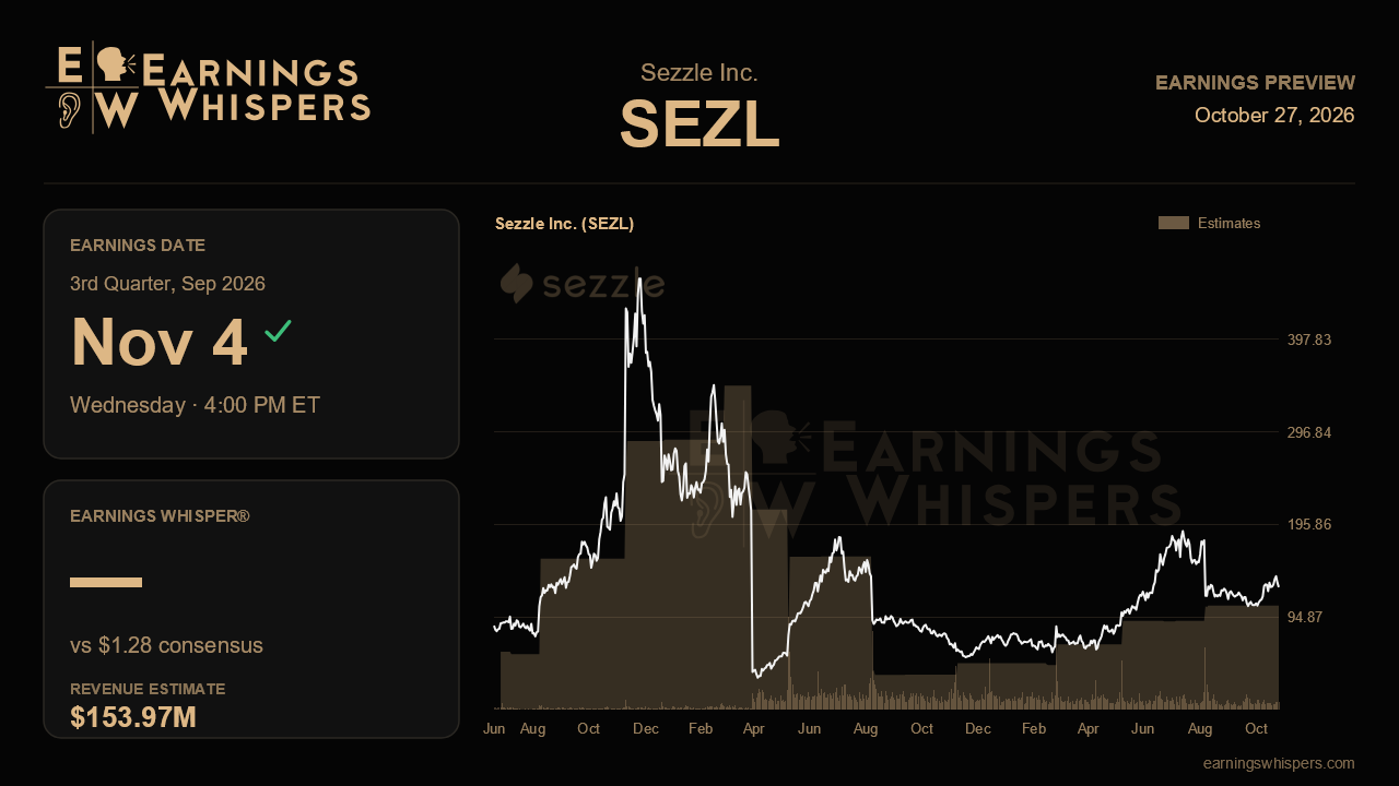 Sezzle Inc. (SEZL) earnings preview card