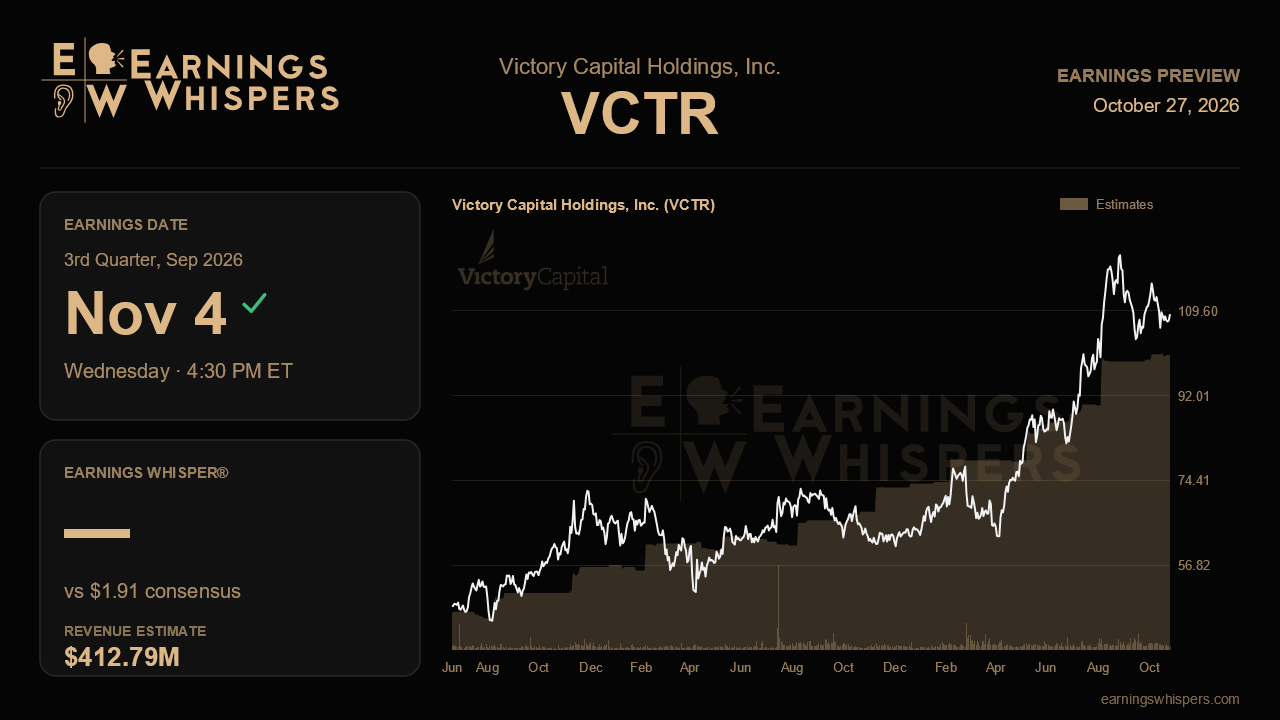 Victory Capital Holdings, Inc. (VCTR) earnings preview card